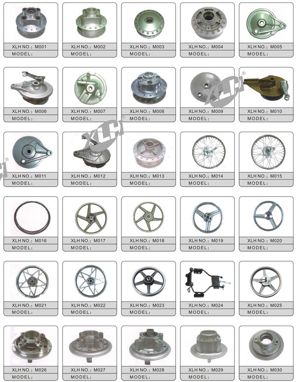 Motorcycle spare parts