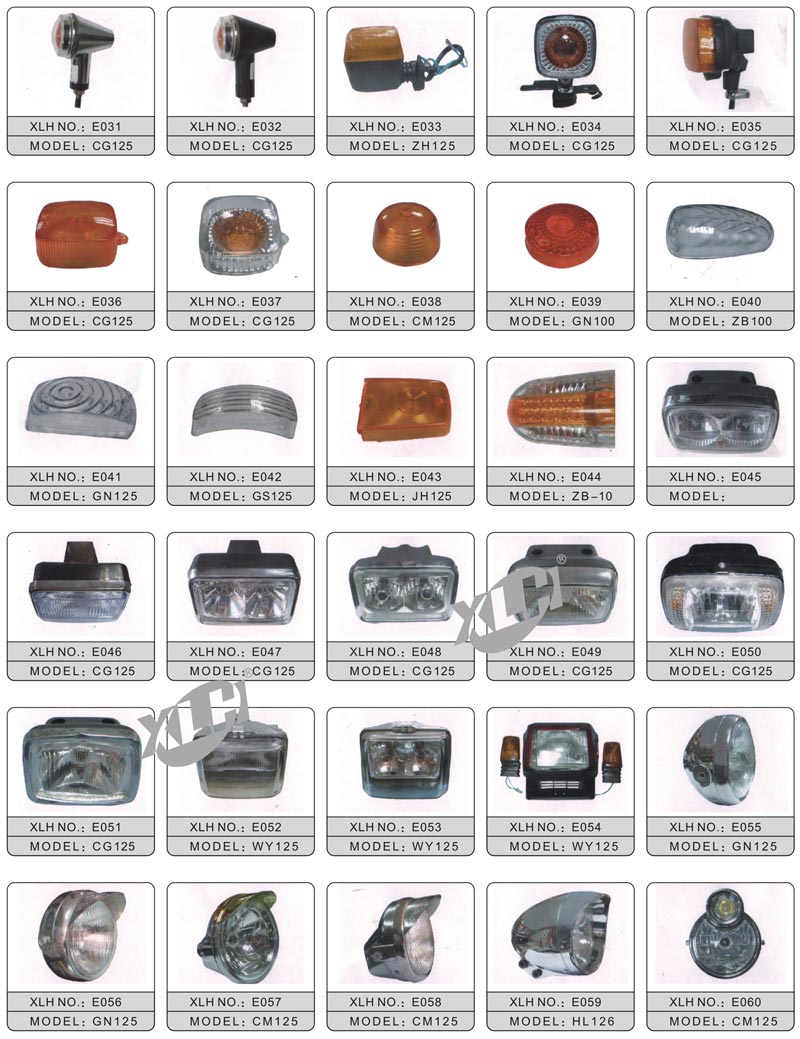 Motorcycle spare parts