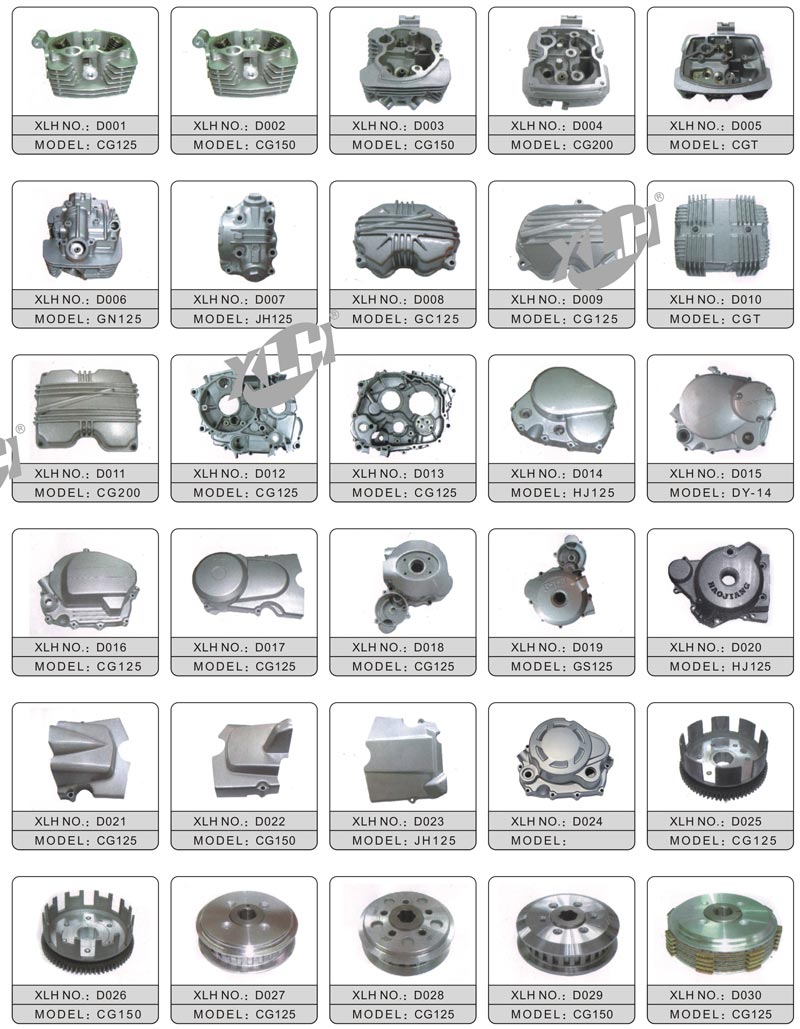 Motorcycle spare parts