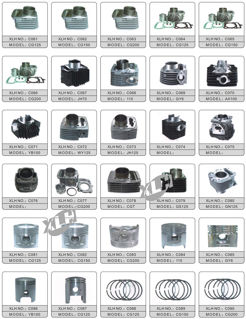 Motorcycle spare parts