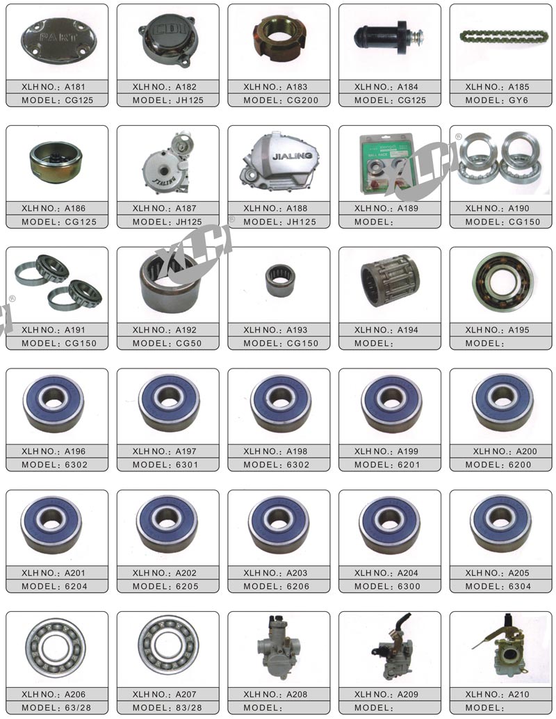 Motorcycle spare parts