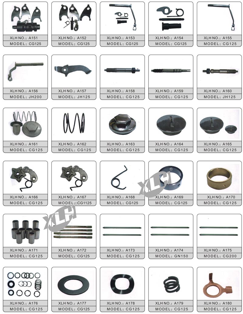 Motorcycle spare parts