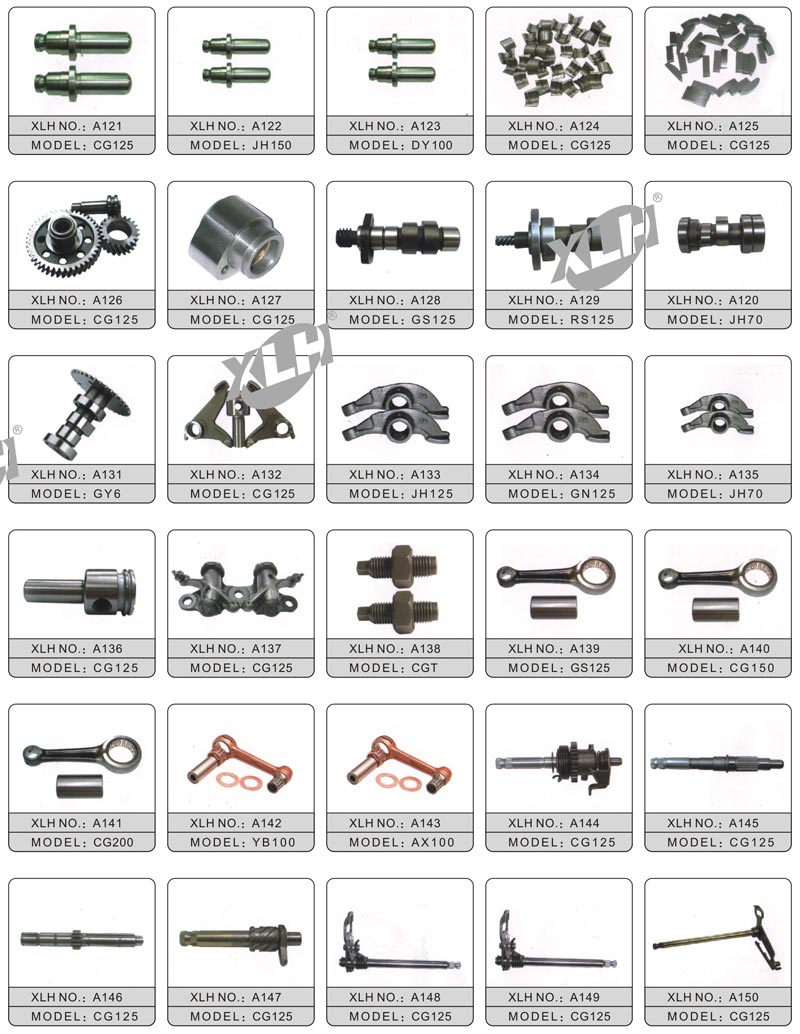 Motorcycle spare parts