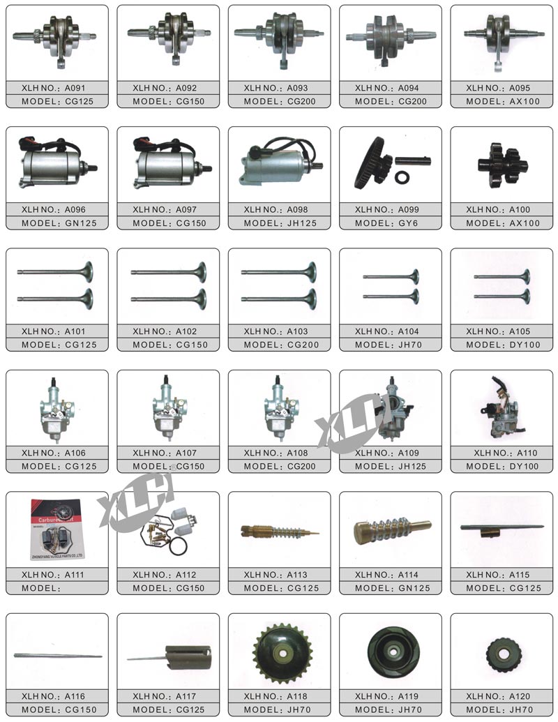 Motorcycle spare parts