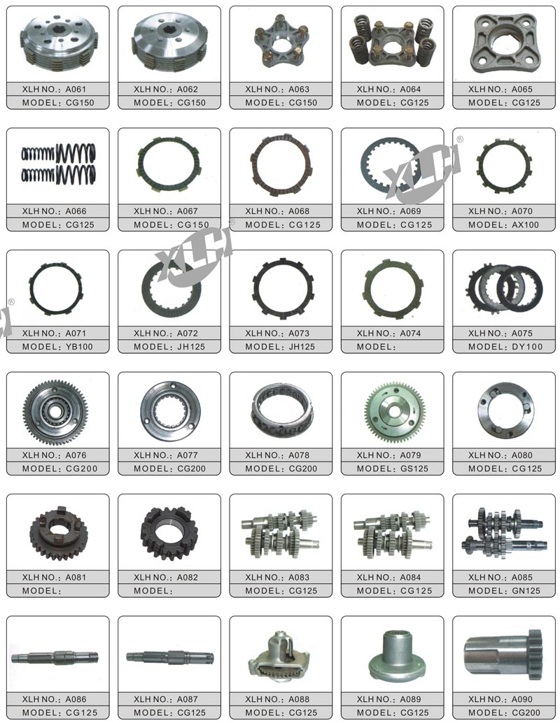 Motorcycle spare parts