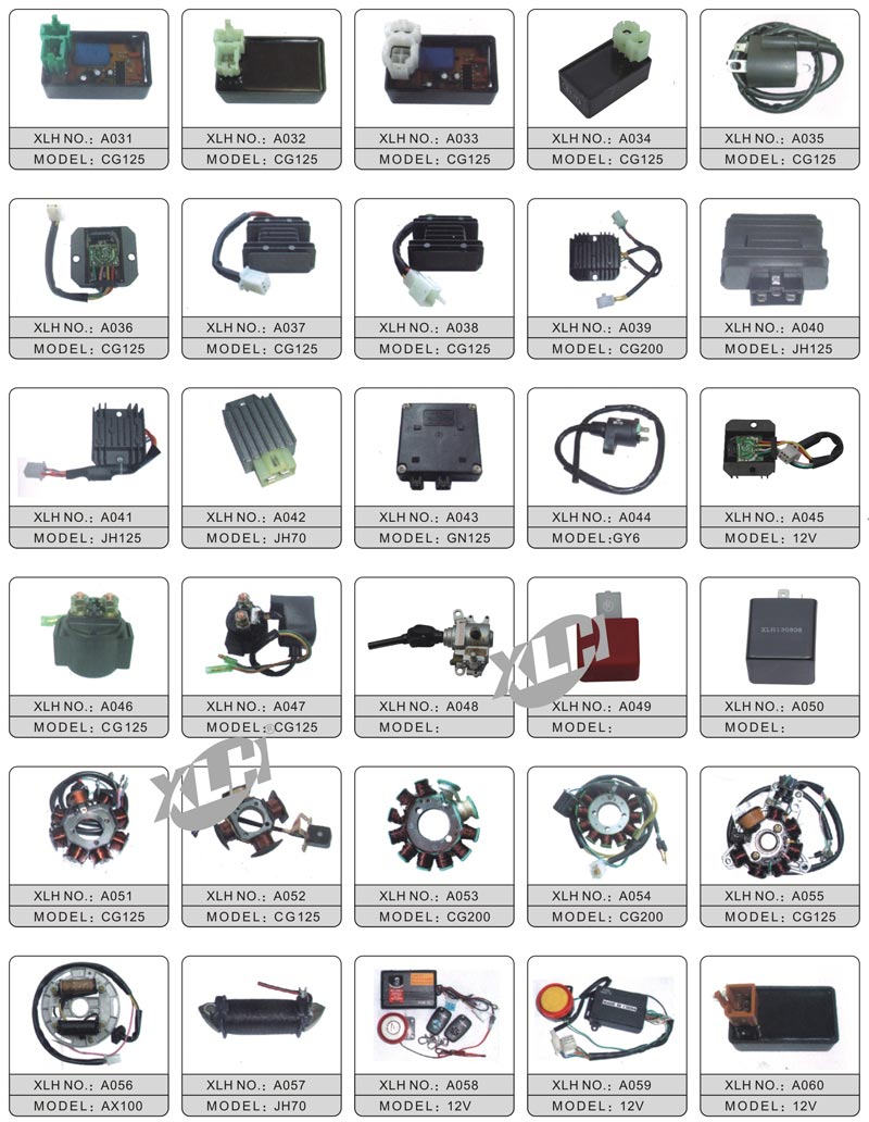 Motorcycle spare parts